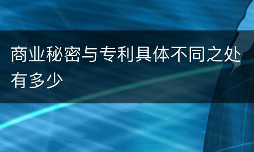 商业秘密与专利具体不同之处有多少
