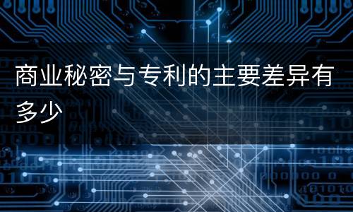 商业秘密与专利的主要差异有多少