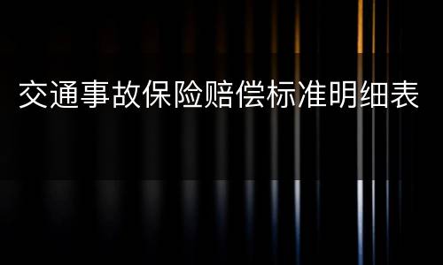 交通事故保险赔偿标准明细表