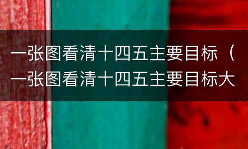 一张图看清十四五主要目标（一张图看清十四五主要目标大）