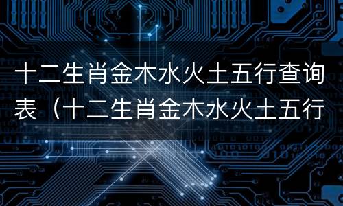 十二生肖金木水火土五行查询表（十二生肖金木水火土五行查询表祥安）