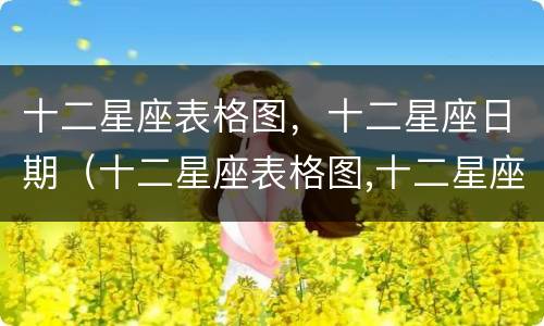 十二星座表格图，十二星座日期（十二星座表格图,十二星座日期怎么排序）