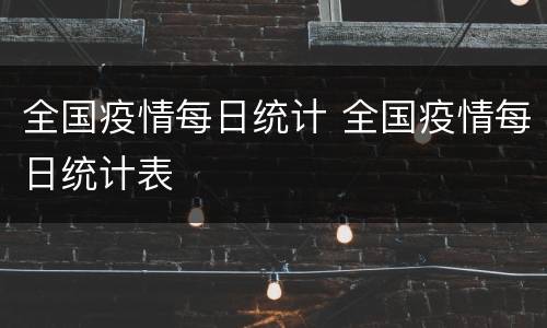 全国疫情每日统计 全国疫情每日统计表
