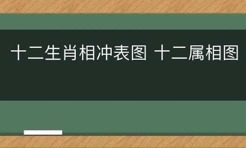 十二生肖相冲表图 十二属相图