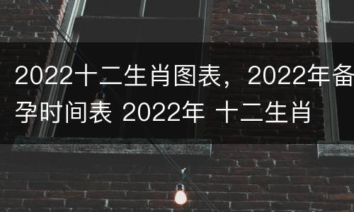 2022十二生肖图表，2022年备孕时间表 2022年 十二生肖