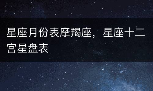 星座月份表摩羯座，星座十二宫星盘表