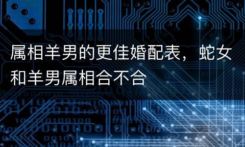 属相羊男的更佳婚配表，蛇女和羊男属相合不合