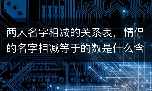 两人名字相减的关系表，情侣的名字相减等于的数是什么含义