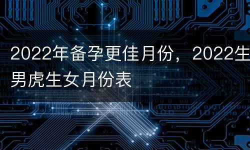 2022年备孕更佳月份，2022生男虎生女月份表