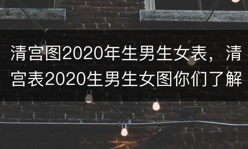 清宫图2020年生男生女表，清宫表2020生男生女图你们了解吗？