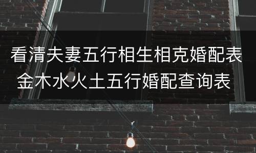 看清夫妻五行相生相克婚配表 金木水火土五行婚配查询表