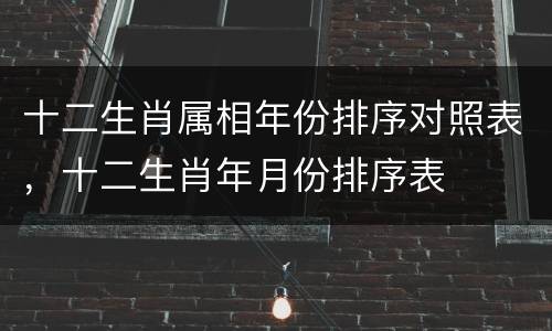 十二生肖属相年份排序对照表，十二生肖年月份排序表