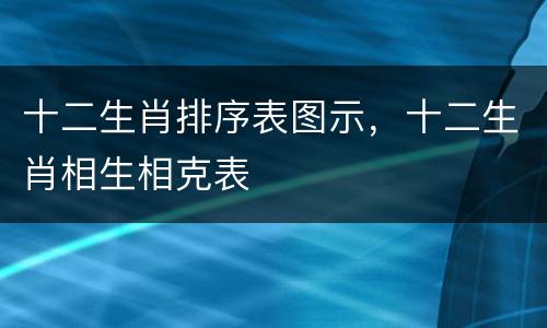 十二生肖排序表图示，十二生肖相生相克表