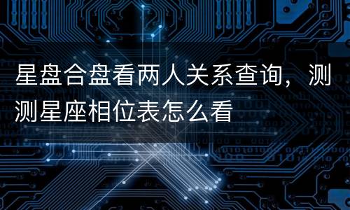 星盘合盘看两人关系查询，测测星座相位表怎么看