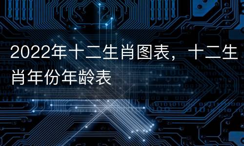 2022年十二生肖图表，十二生肖年份年龄表