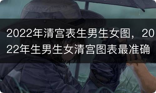 2022年清宫表生男生女图，2022年生男生女清宫图表最准确版