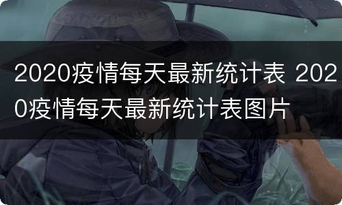 2020疫情每天最新统计表 2020疫情每天最新统计表图片