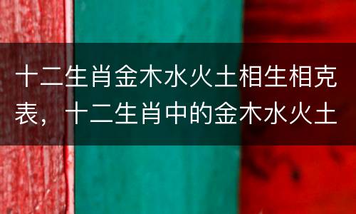 十二生肖金木水火土相生相克表，十二生肖中的金木水火土哪是相克相冲