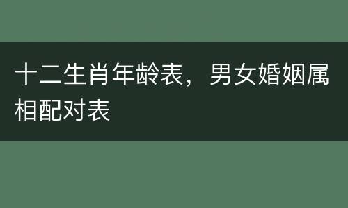 十二生肖年龄表，男女婚姻属相配对表