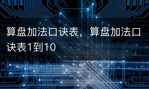 算盘加法口诀表，算盘加法口诀表1到10