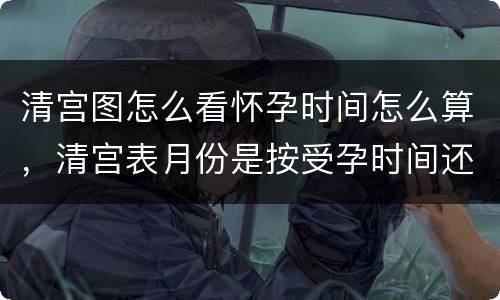 清宫图怎么看怀孕时间怎么算，清宫表月份是按受孕时间还是末次月经时间