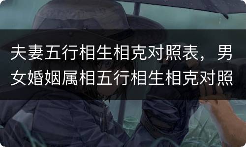夫妻五行相生相克对照表，男女婚姻属相五行相生相克对照表