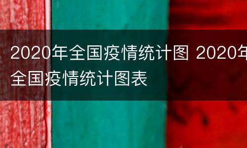 2020年全国疫情统计图 2020年全国疫情统计图表