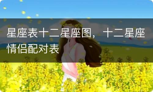 星座表十二星座图，十二星座情侣配对表