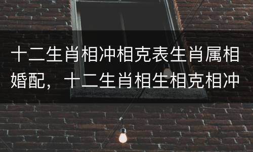 十二生肖相冲相克表生肖属相婚配，十二生肖相生相克相冲