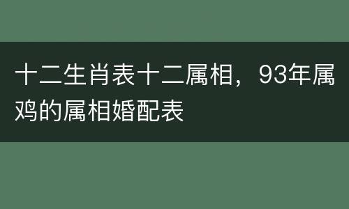 十二生肖表十二属相，93年属鸡的属相婚配表