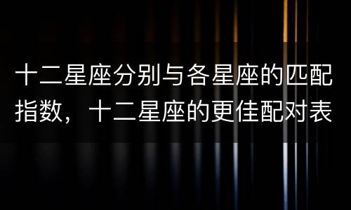 十二星座分别与各星座的匹配指数，十二星座的更佳配对表