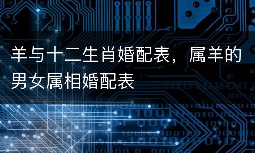 羊与十二生肖婚配表，属羊的男女属相婚配表