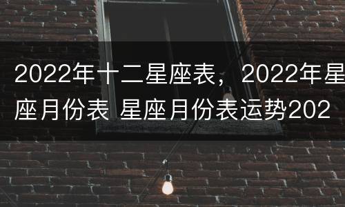 2022年十二星座表，2022年星座月份表 星座月份表运势2022