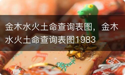 金木水火土命查询表图，金木水火土命查询表图1983