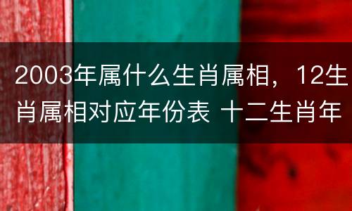 2003年属什么生肖属相，12生肖属相对应年份表 十二生肖年