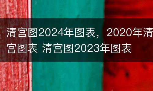 清宫图2024年图表，2020年清宫图表 清宫图2023年图表