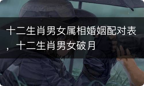 十二生肖男女属相婚姻配对表，十二生肖男女破月