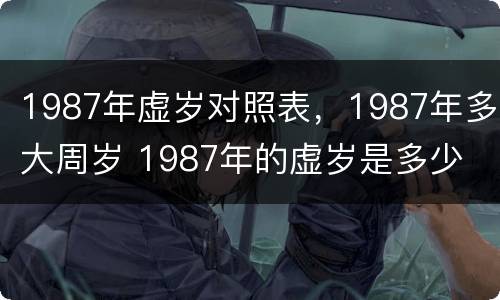 1987年虚岁对照表，1987年多大周岁 1987年的虚岁是多少